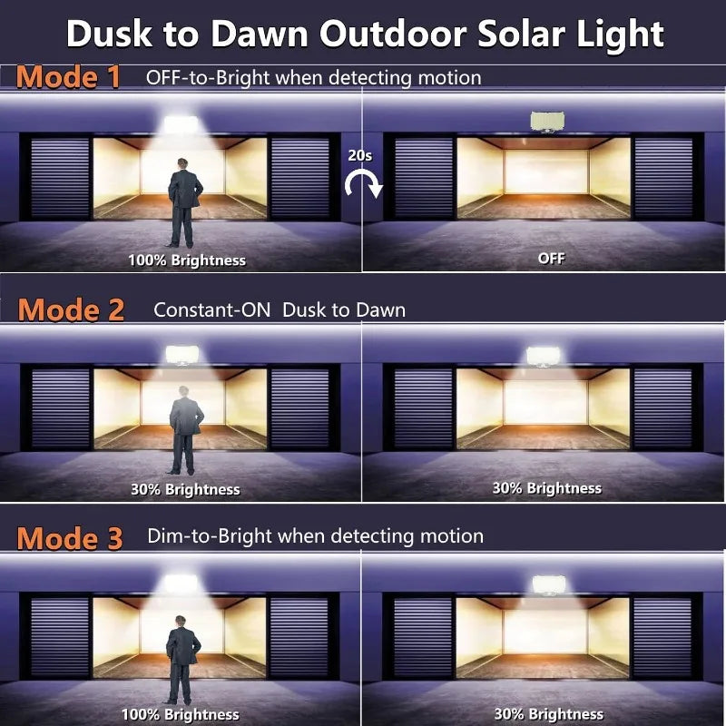 234 LED Solar Outdoor Lights Security Lights with Remote Control Motion Sensor Wall Lights Waterproof Wide Angle Flood Lights